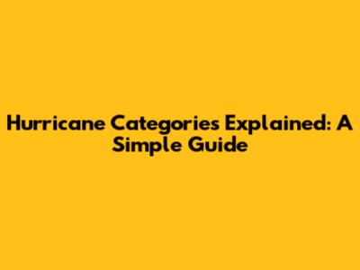 Hurricane Categories Explained: A Simple Guide