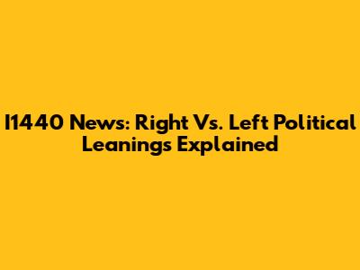 I1440 News: Right Vs. Left Political Leanings Explained