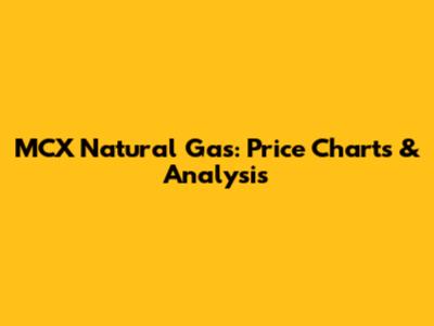 MCX Natural Gas: Price Charts & Analysis