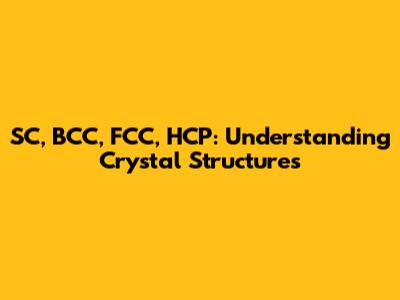 SC, BCC, FCC, HCP: Understanding Crystal Structures