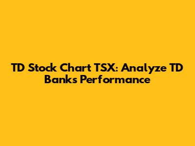 TD Stock Chart TSX: Analyze TD Bank's Performance