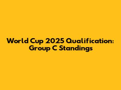 World Cup 2025 Qualification: Group C Standings